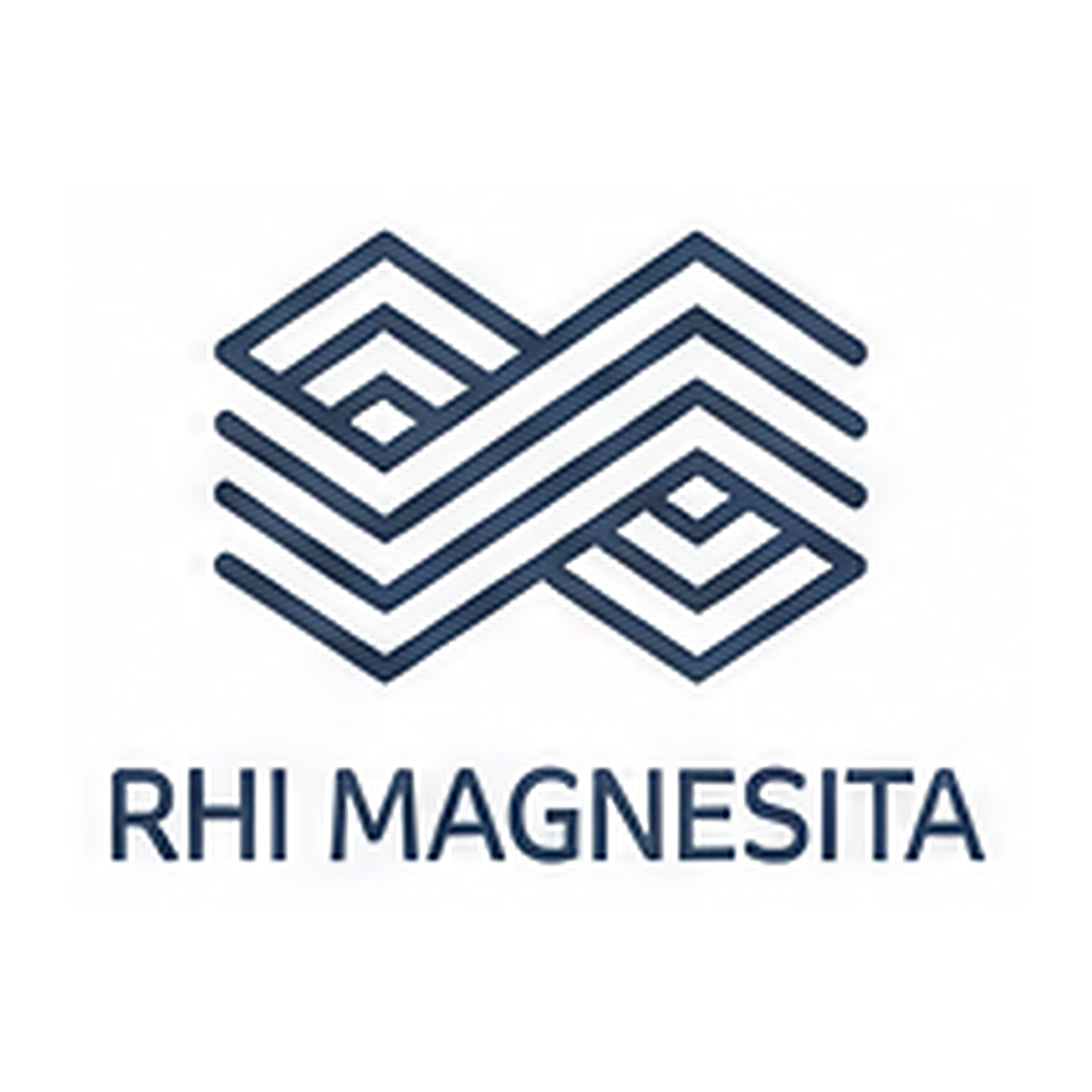 RHI Magnesita